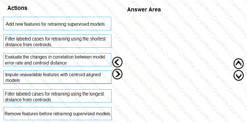Questions 13