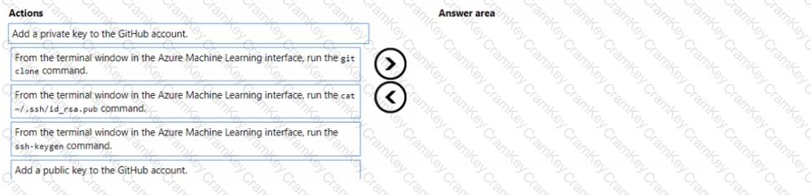 Questions 32