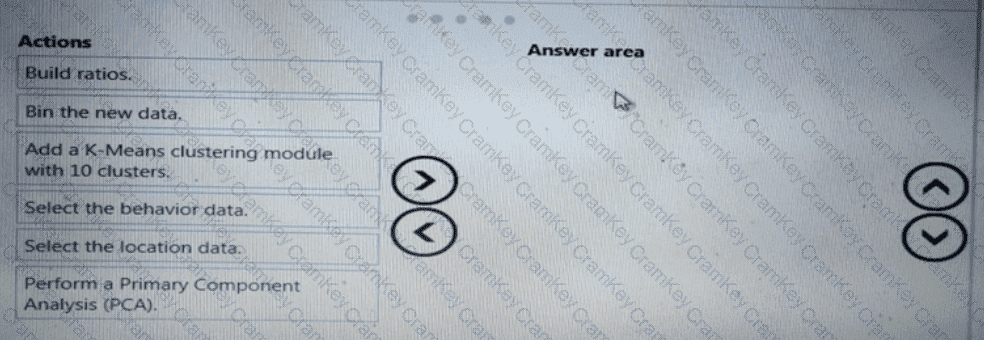 Questions 12
