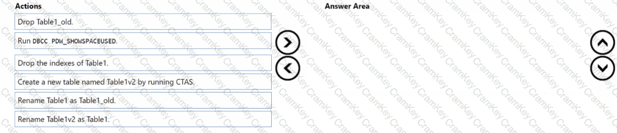 Questions 30
