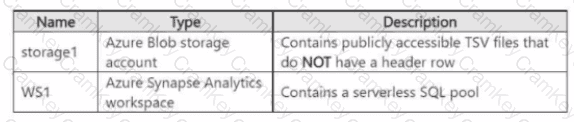 Questions 2