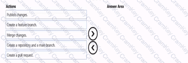Questions 46
