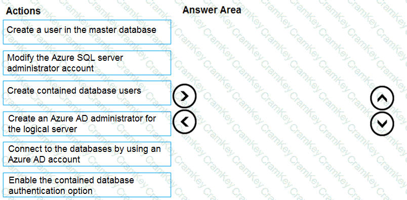 Questions 24