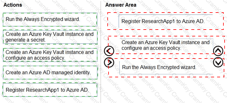 Answer 27