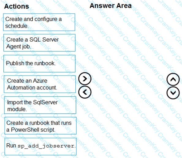 Questions 23