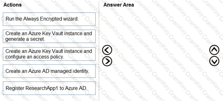 Questions 27