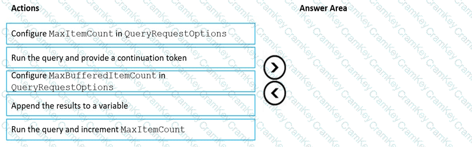 Questions 1