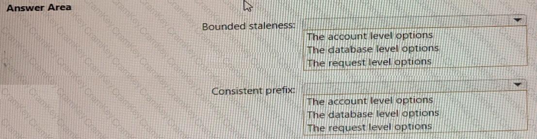 Questions 3