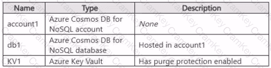 Questions 13