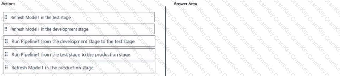 Questions 11