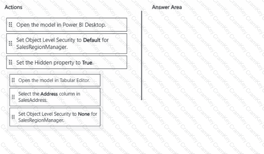 Questions 4