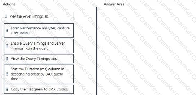 Questions 19