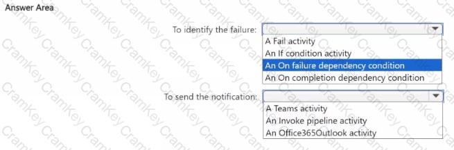 Questions 5
