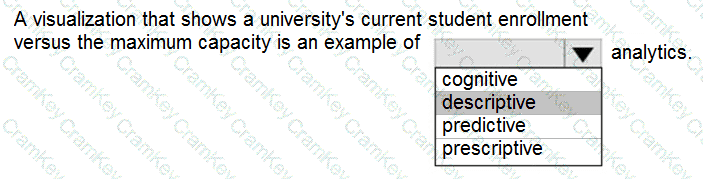 Explanation20
