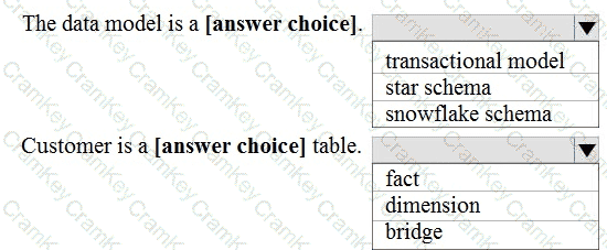 Questions 29