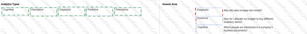 Answer 33