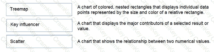 Explanation31