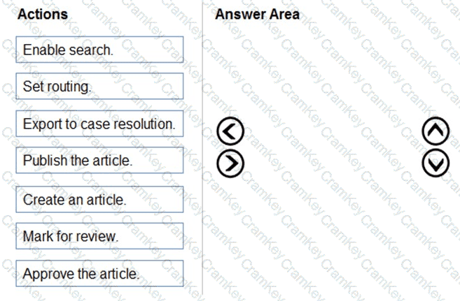 Questions 23