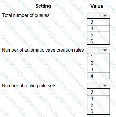 Questions 25