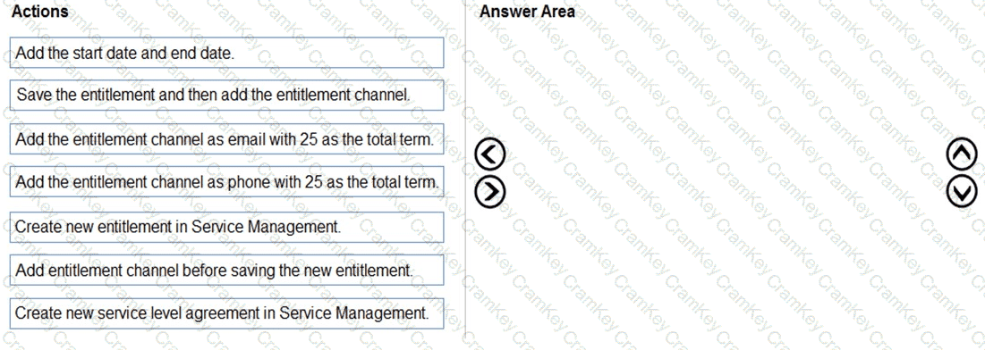 Questions 24