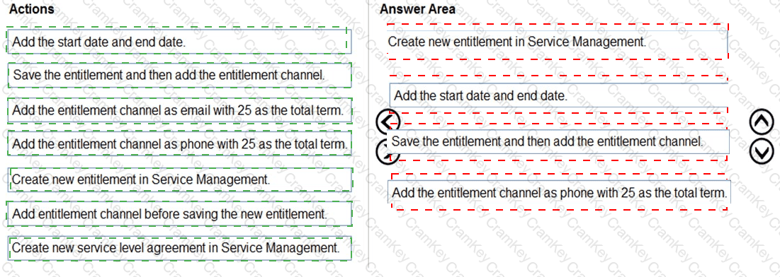 Answer 24