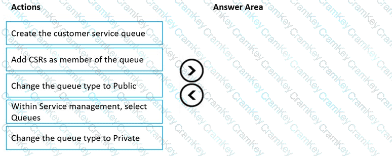 Questions 12