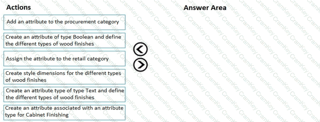 Questions 20