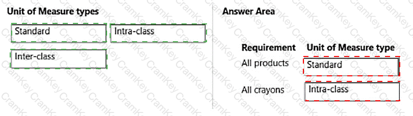 Answer 11