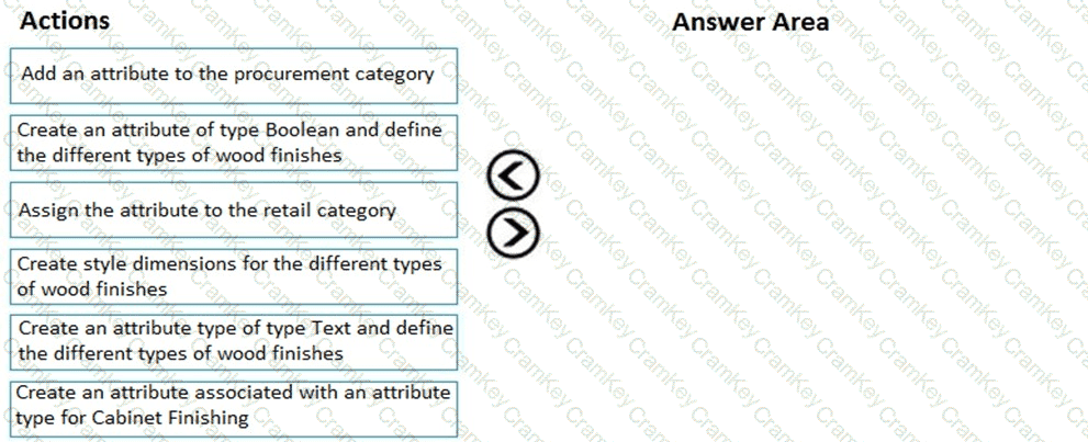 Questions 60