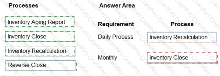 Answer 14
