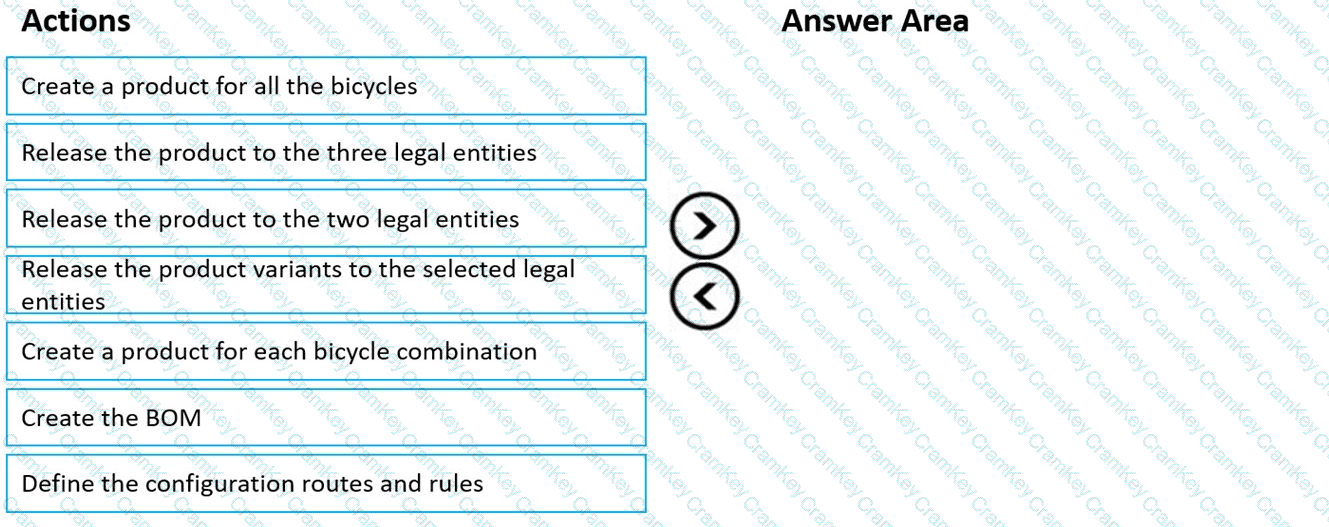 Questions 18