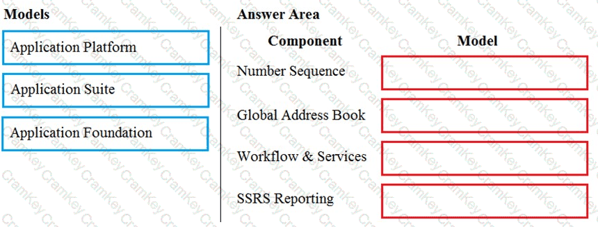 Questions 27