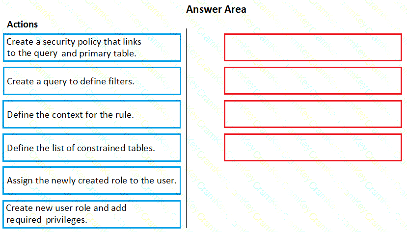 Questions 33