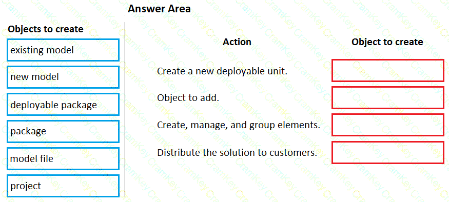 Questions 4