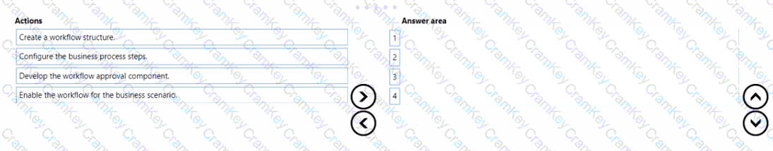 Questions 19