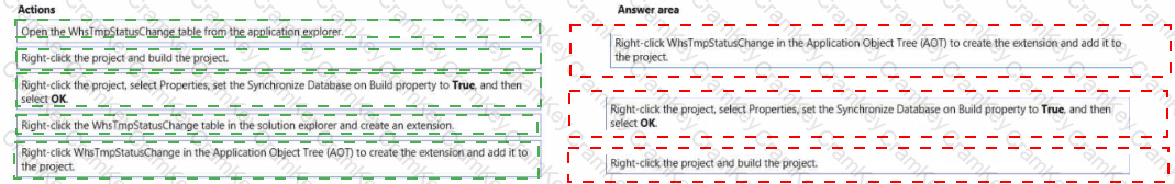 Answer 3