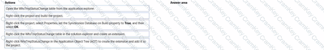 Questions 29