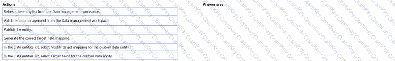 Questions 27