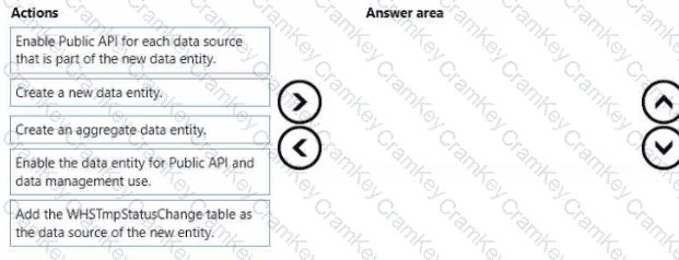 Questions 24