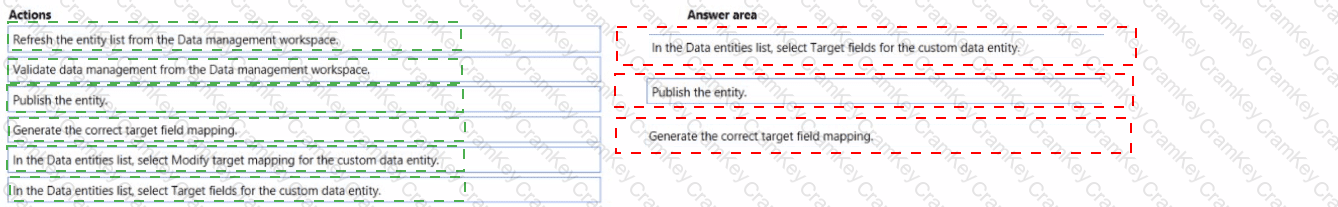 Answer 27