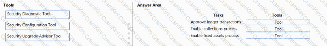Questions 35