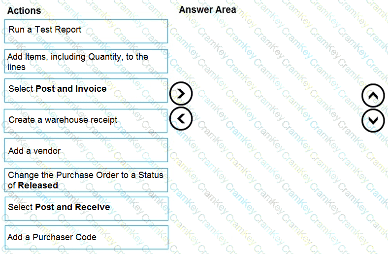 Questions 1