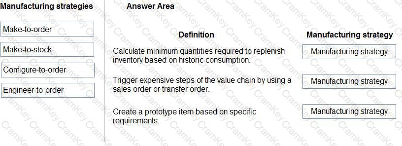 Questions 16