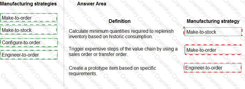 Answer 16