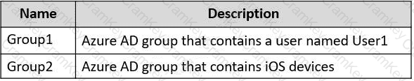 Questions 16