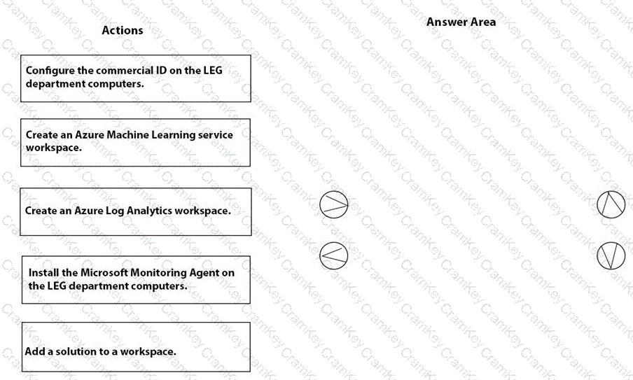 Questions 52