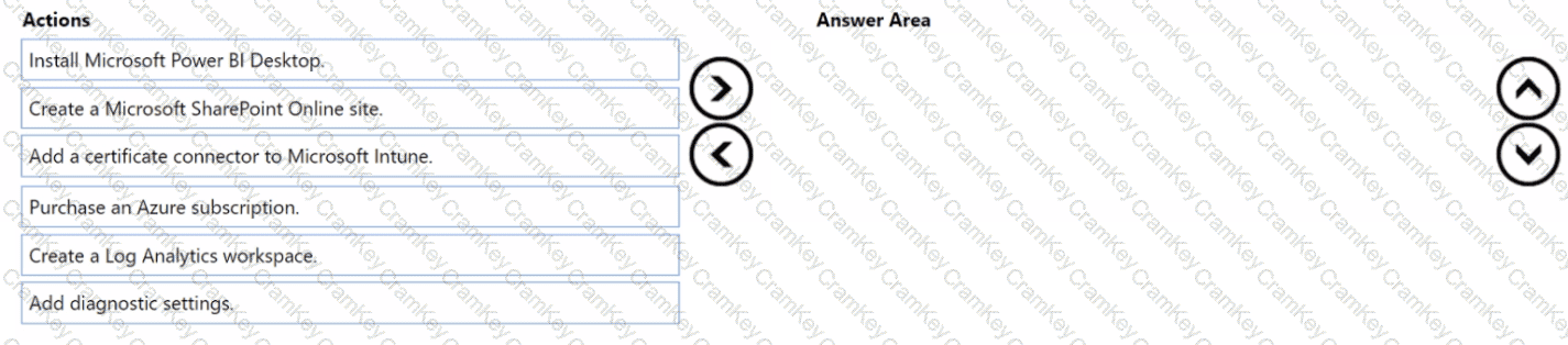 Questions 8