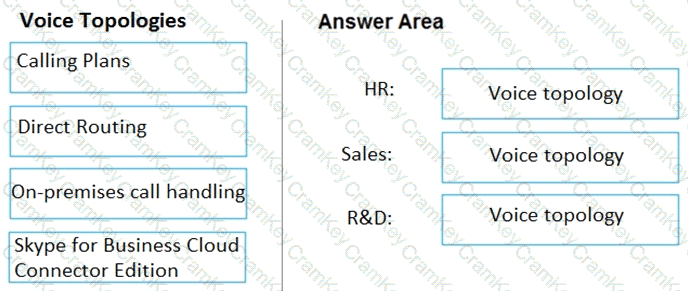 Questions 31