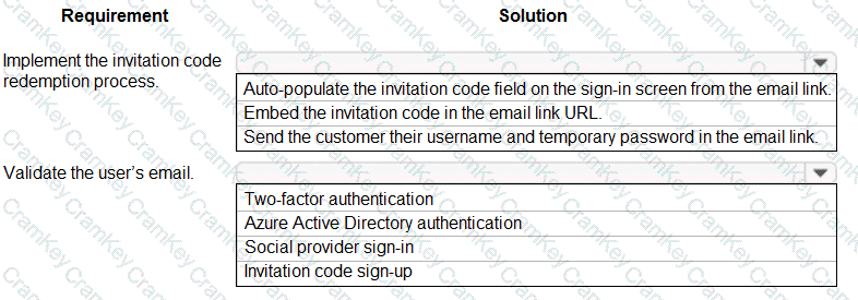 Questions 15