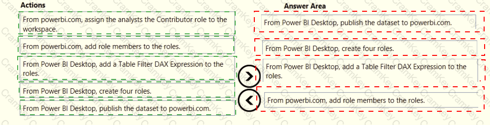 Answer 51